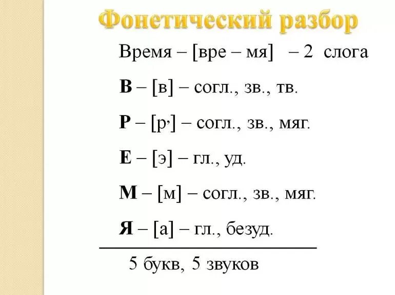 Фонетический анализ слова 1 класс примеры. Как делается фонетический разбор 6 класс. Фонетический разбор слова 2 класс примеры. Как сделать фонетический разбор пример. Бежать фонетический разбор