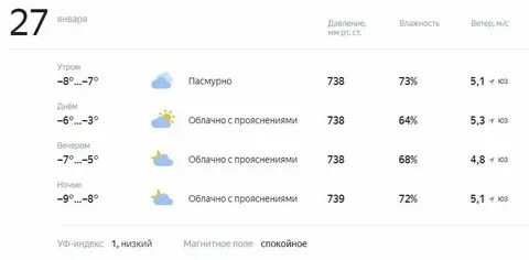 Погода на июнь 2024 рязань