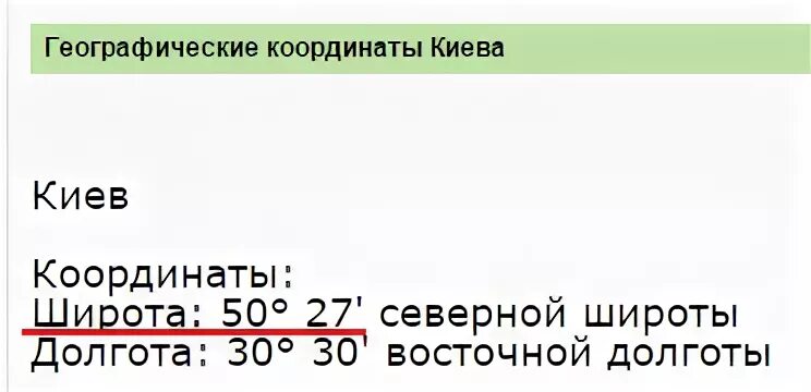 Координаты Киева. Координаты Киева широта и долгота. Украина Киев координаты. Географические координаты больницы № 3 Луганск.