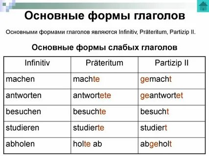 Немецком 3 5 французском 2