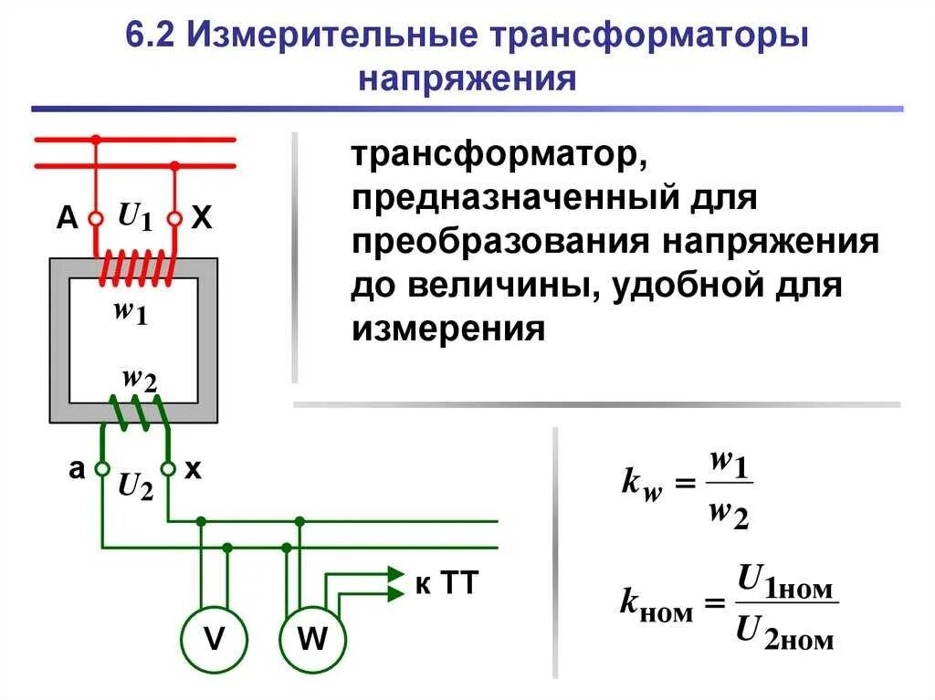 Трансформатор тока измерительный 10 кв схема. Схема включения измерительного трансформатора напряжения. Трансформатор напряжения Назначение схема включения. Измерительный трансформатор напряжения схема. Обмотки измерительного трансформатора