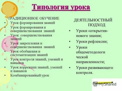 Общая характеристика видов занятий