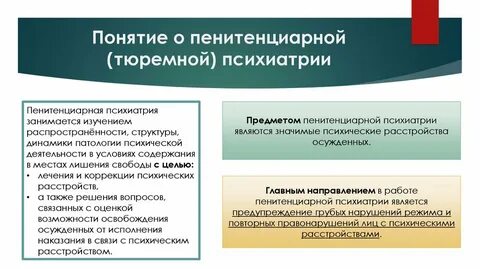 Психиатрия является