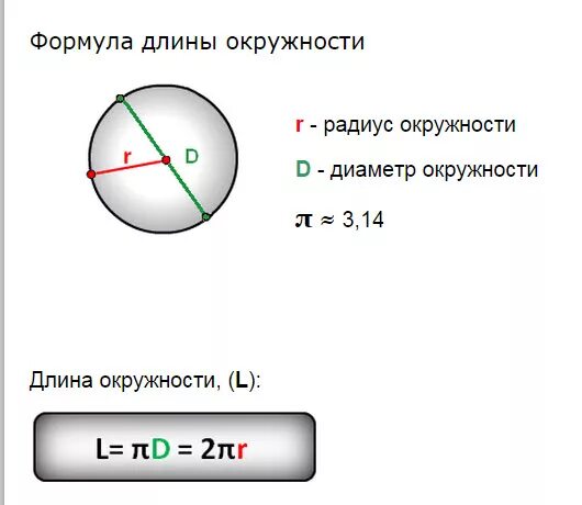 Радиус первого. Формула расчёта радиуса по длине окружности. Формула нахождения длины окружности через диаметр.