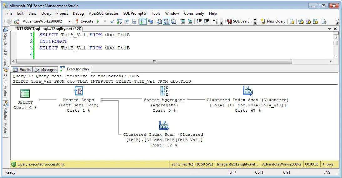 Where SQL. From SQL. Оператор from SQL. Синтаксис SQL intersect. Select from a b