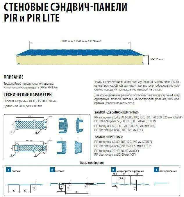 Плотность стеновых панелей. Габариты сэндвич панелей 100 мм. Сэндвич-панель толщиной 150 мм состав. Сэндвич панели ширина 2000мм. Сэндвич панель 100 мм состав.