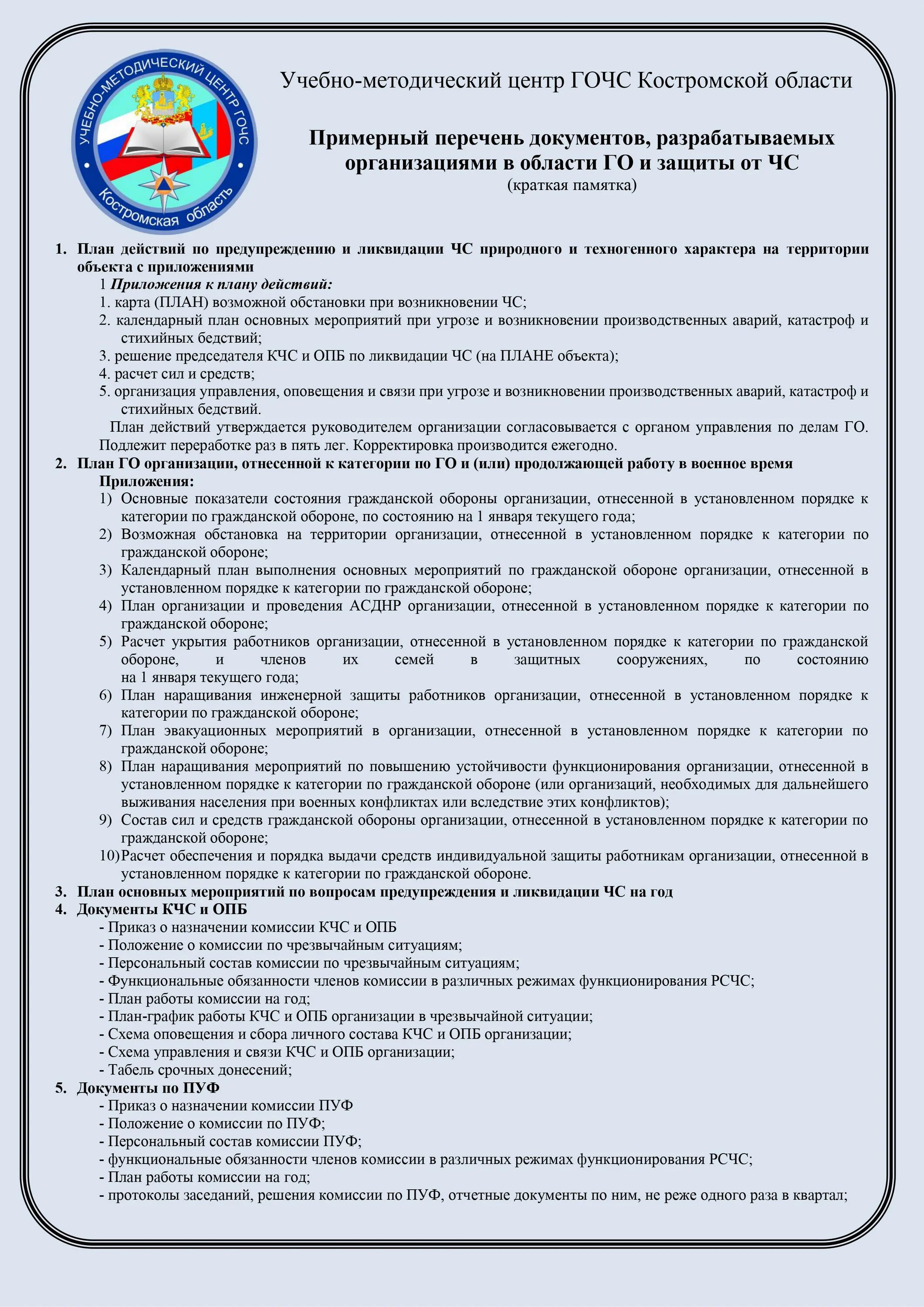 документы по гражданской обороне. документы разработанные организацией. перечень документов организации по чс. перечень документов организации по чс. основные документы по го.