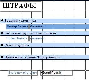 Примечание группы