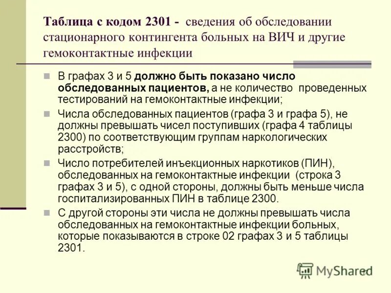 коды крови на вич. код контингента на вич. код контингента 118. код обследования на вич-инфекцию. обследование на вич инфекцию.