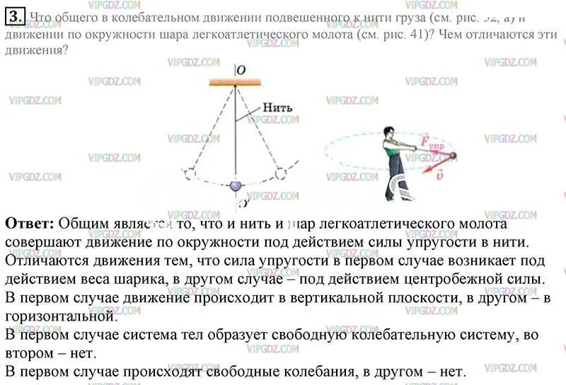 Груз подвешенный на нити свободное колебание. Что общего в колебательном движении подвешенного к нити. Сила упругости и движение по окружности. Движение подвешенного тела по окружности. Шарик подвешенный на нити движется по окружности.