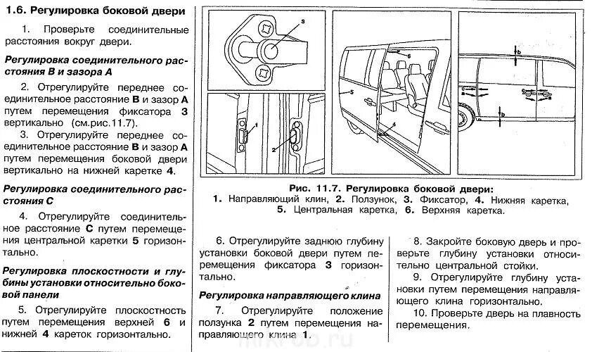 Схема регулировки фар Мерседес Вито 638 кузов. Регулировка сдвижной двери Vito 638. Схема двери Мерседес Вито 638. Боковая сдвижная дверь Газель схема.