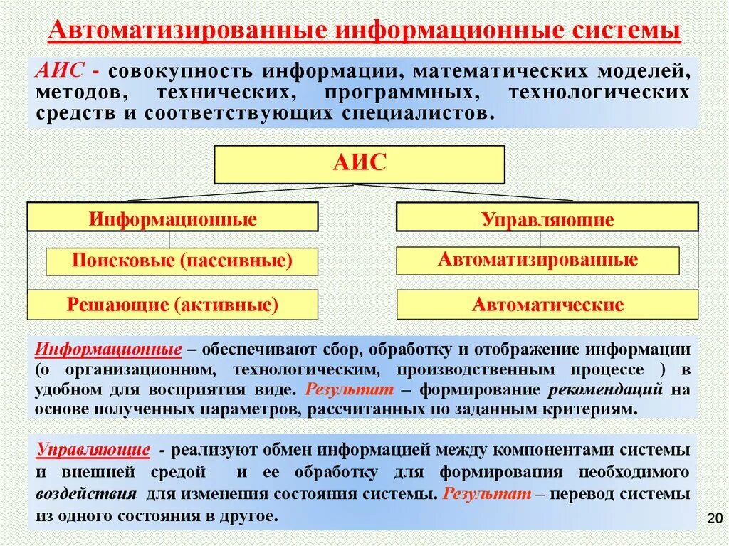 Вид автоматизируемой деятельности. Автоматизированная информационная система. Автоматизированные информационные системы. Автоматизированные информационные системы АИС. Автоматизированная информационная система примеры.