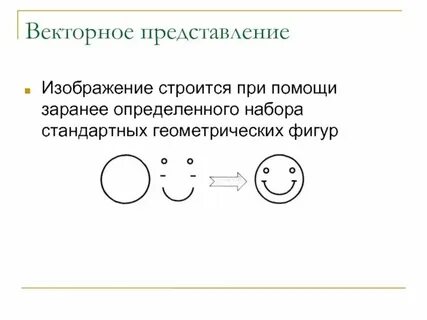 Строчное представление