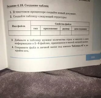 Задание создание таблиц