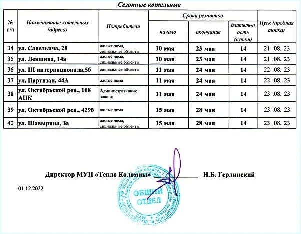 Отключение воды брянск 2024. График отключения горячей воды 2023. Отключение горячей воды 2023 график отключения. График отключения горячей воды 2023 Уфа. График отключения горячей воды 2023 Новосибирск.