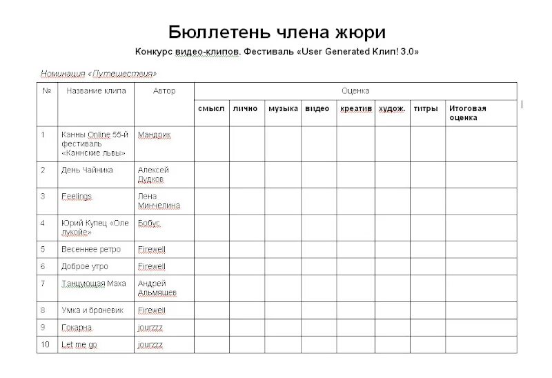 Лист оценивания. Оценочный лист конкурса чтецов для жюри. Лист для жюри на конкурс. Бланки для оценивания жюри. Оценочные листы для жюри.