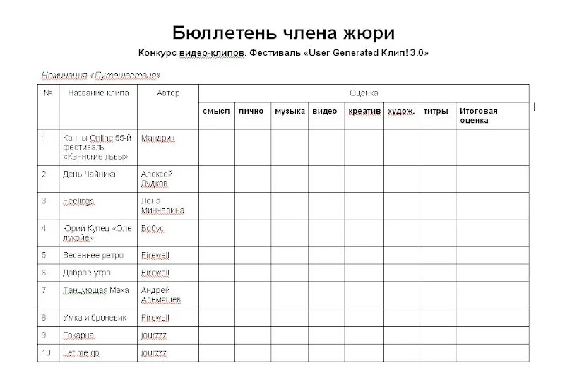 Оценочный лист для жюри конкурса. Бланки для оценок жюри. Бланки для жюри на конкурсе. Лист оценивания для жюри. Оценочный лист конкурса