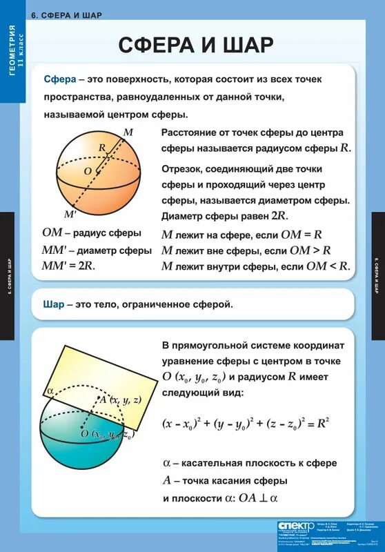 Сфера геометрия 11 класс формулы. Сфера геометрия 11 класс формулы и теория. Формулы сферы и шара геометрия 11 класс. Формулы шара и сферы 11 класс.