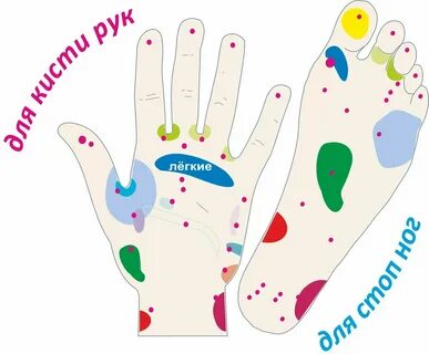 Точки на руках ребенка