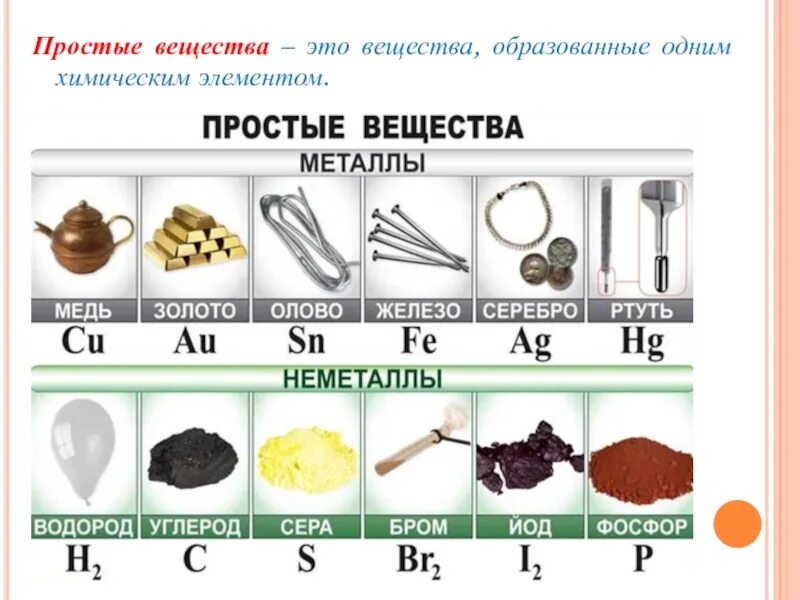 Химия 8 класс простые вещества металлы и неметаллы. Химия 8 класс химические элементы металлы и неметаллы. Простые вещества в химии сложные металлы неметаллы. Простые вещества металлы и простые вещества неметаллы 9 класс.