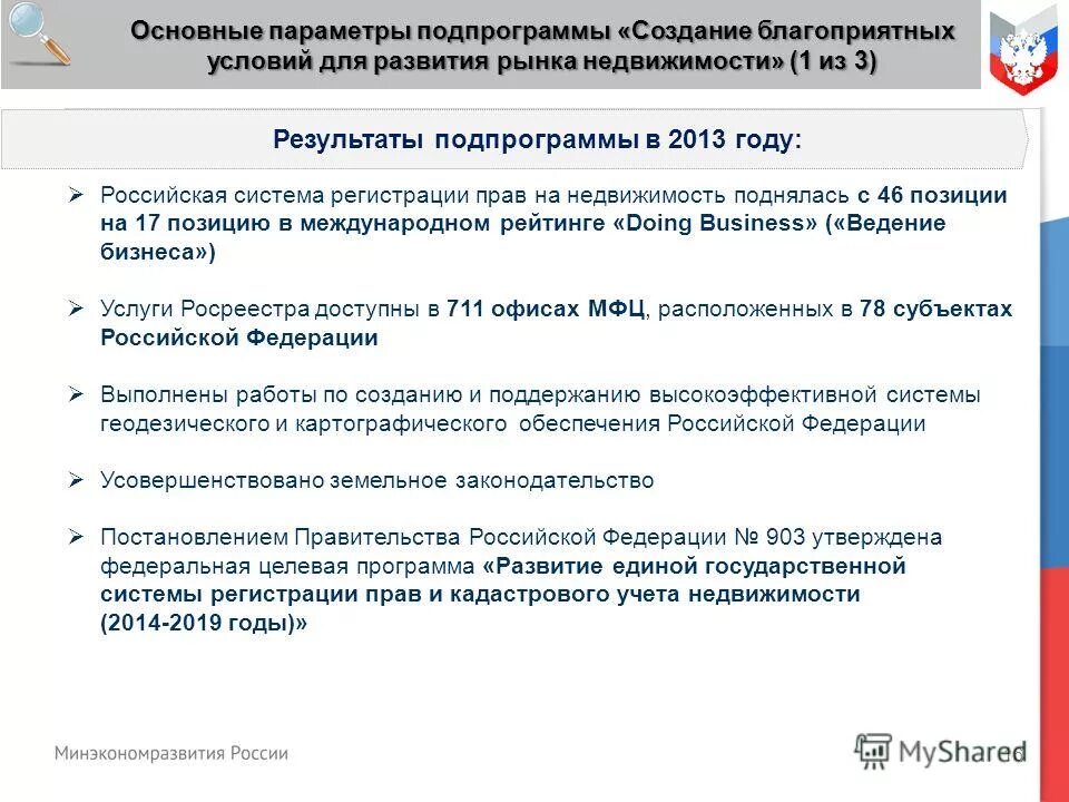 Подпрограммы «архивы россии. К основным параметрам государственной программы. Программа содействие занятости. О ходе реализации государственных программ. О ходе реализации государственных программ.