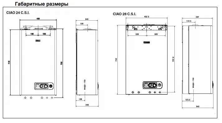 Габариты газовой колонки. Габариты газовой колонки