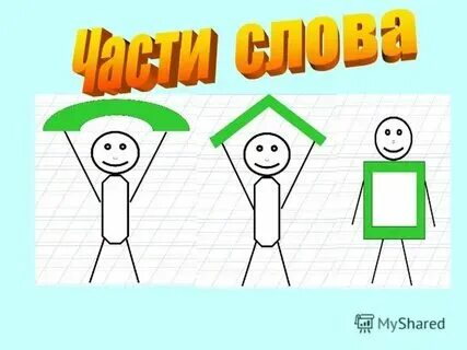 Полянку корень суффикс окончание