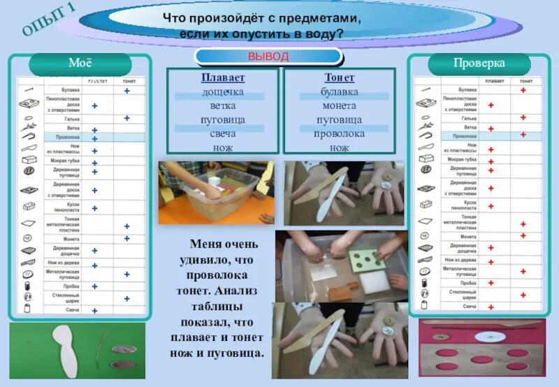 Какие предметы тонут. Какие предметы тонут в воде. Какие предметы не тонут в воде. Что плавает а что тонет. Предметы которые тонут.