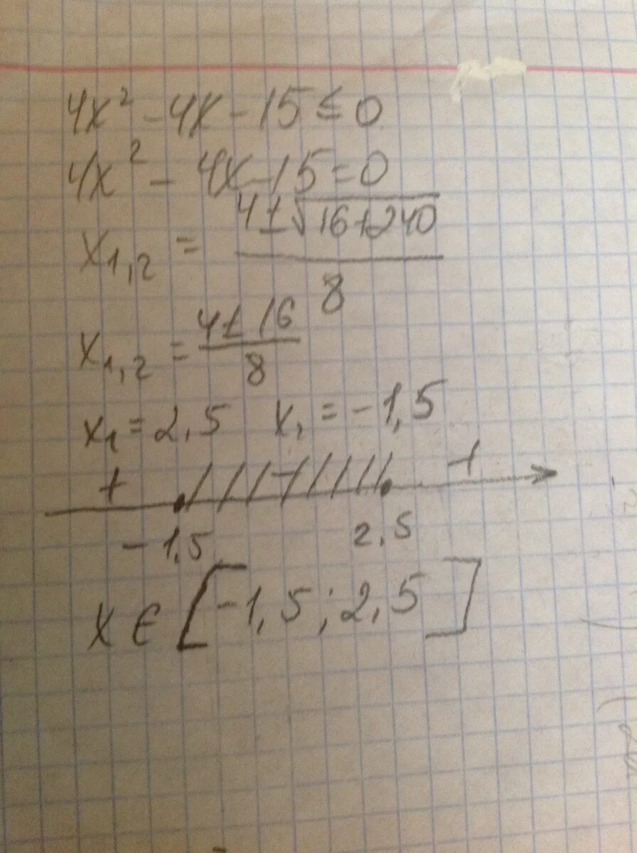 Решите неравенство 4x 20. 4^X-4^2-X-15=0. X^4=2x-15. 2x+4x-√x+2=15. X 2 4 X 15 0.