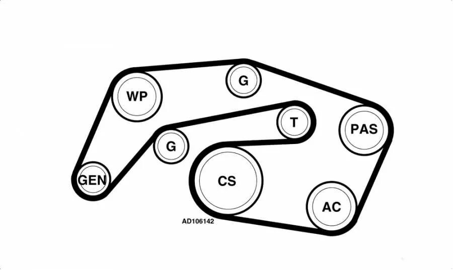 Схема ремня 112 мотор мерседес. Схема приводного ремня мерседес актрос. Ремень генератора мерседес а 140 w168. Мл 163 ремень приводной. Приводной ремень мерседес мл 350 w164.