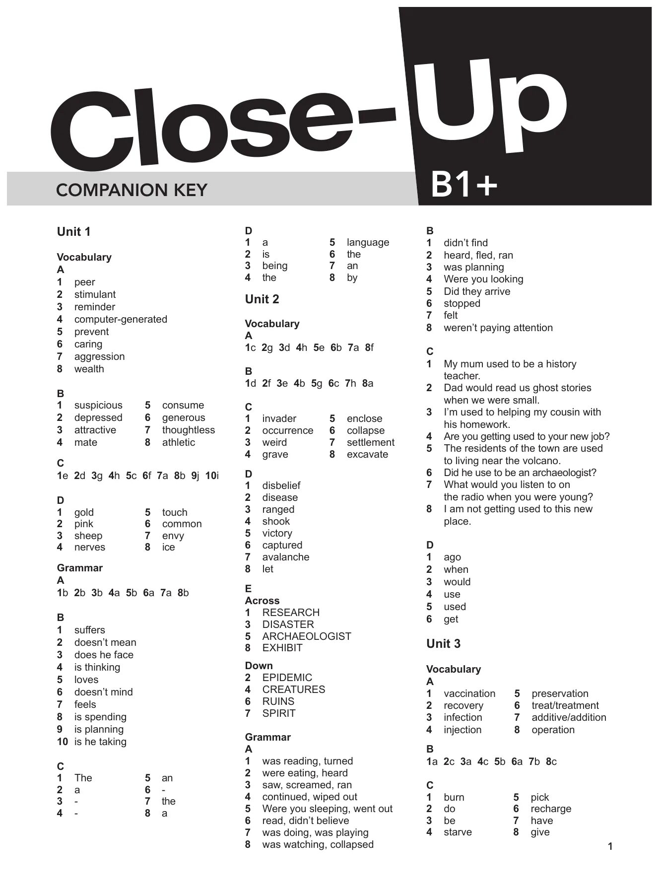 Business Result pre-Intermediate Unit 3 тест. Unit 6 Test b1+ ответы Standart Level. Pre Intermediate Workbook ответы Unit 2c. Laser b1 student's book Unit Test 1 answers. Unit 1a