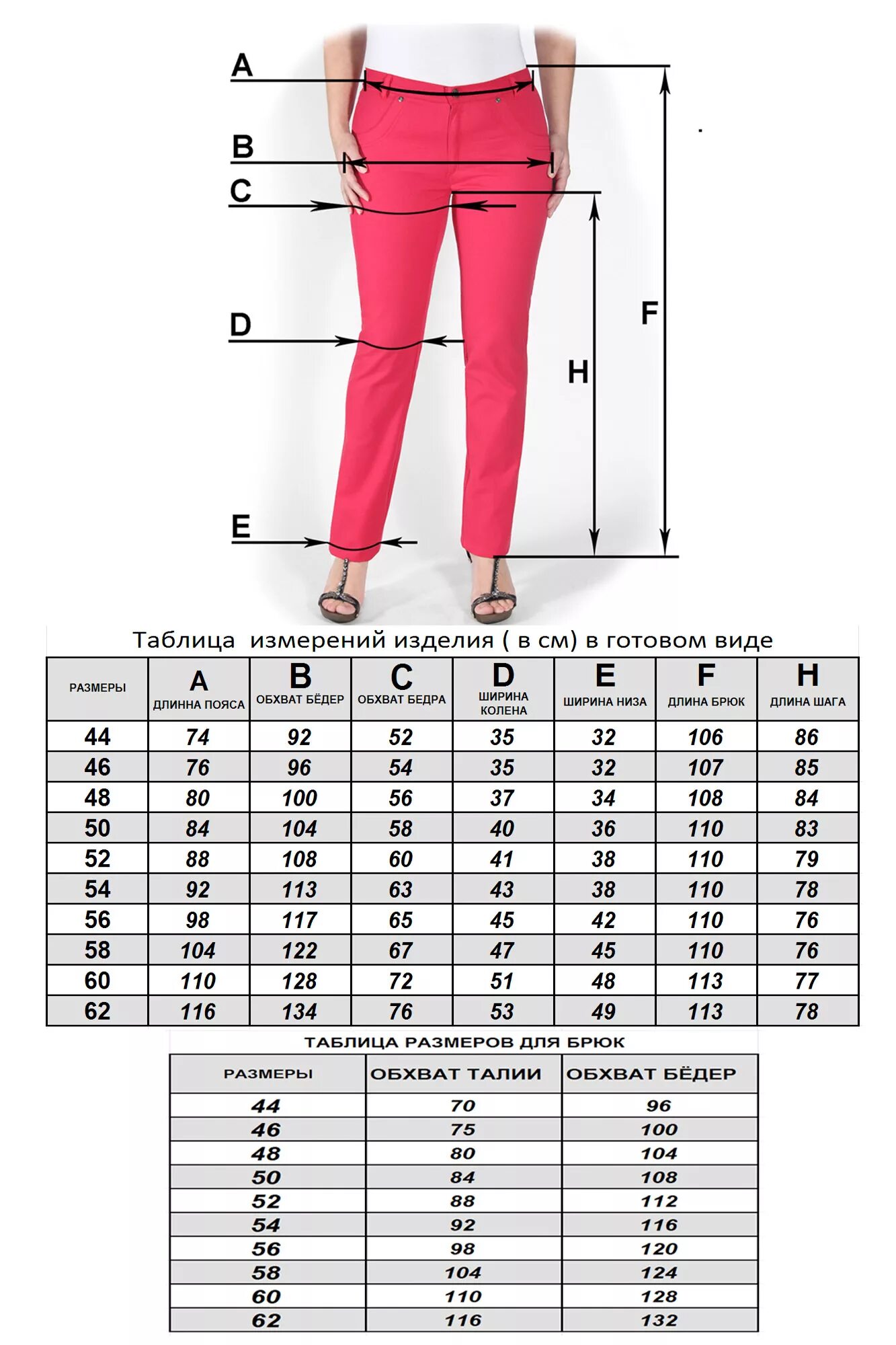 Бедро сколько см. Размер штанов для женщин 44 размера. Размерная сетка брюк для женщин 26 размер. 44 Размер штанов это какой размер. Длина брюк 42-44 размер женский.