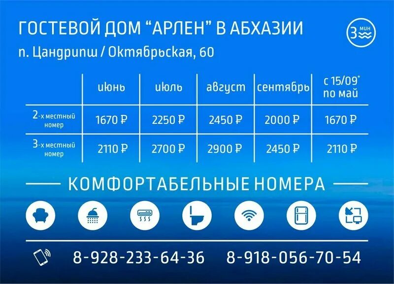 Прогноз погоды абхазия на 10. Гостевой дом Арлен Абхазия. Арлен гостевой дом Цандрипш. Температура моря в Абхазии. Цандрипш Октябрьская 306.