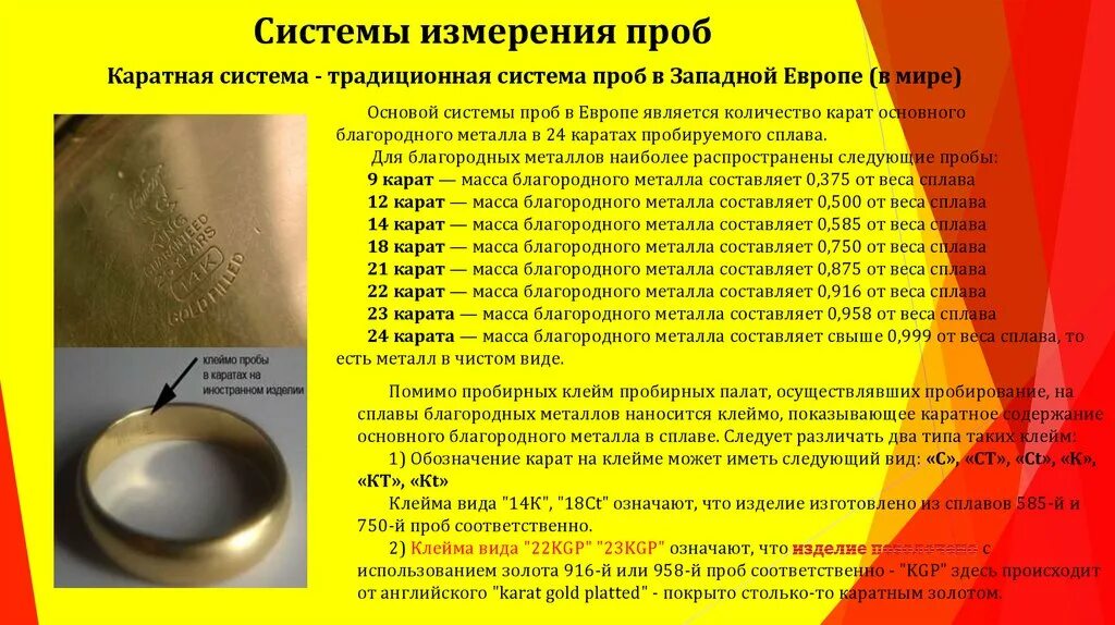 21 карат золота какая проба. каратная система проб драгоценных металлов. пробы золота 725 пробы. инфографика ювелирных украшений. 21 карат золота какая проба.