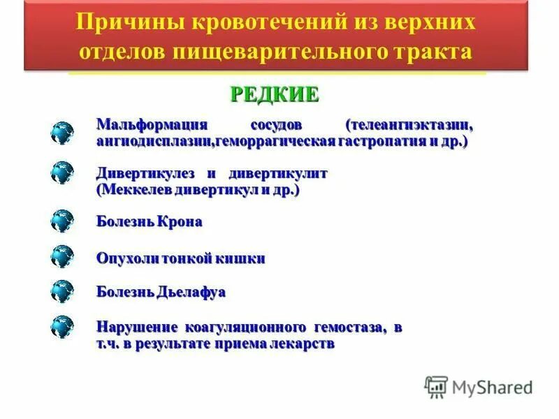 Кровотечение из верхних отделов жкт симптомы. Кровотечение из верхних отделов жкт симптомы. Кровотечения из верхних отделов пищеварительного тракта. Кровотечение из верхних отделов. Кровотечение из верхних отделов пищеварительного тракта.