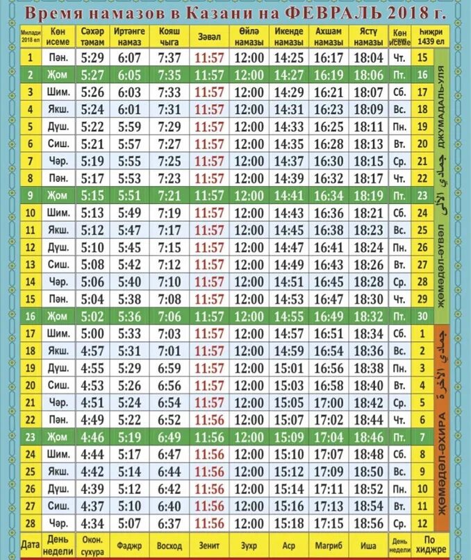 Намаз вакыты Казань 2022. Намаз вакытлары Казань апрель. Мусульманский календарь для намаза. Календарь намаза 2021.