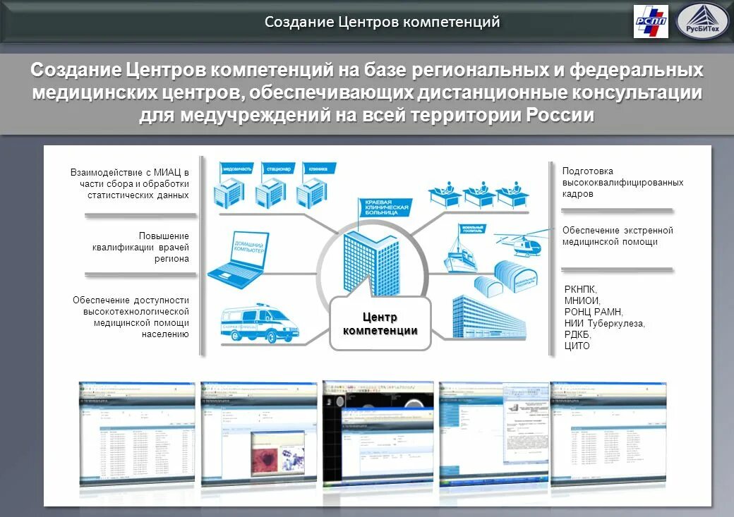 Государственные центры компетенций. Создание центра компетенций. Формирование центра компетенций. Структура центра компетенций. Цели центра компетенций.