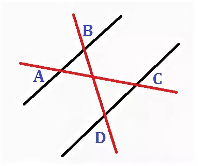 Прямые ab и CD. Пересекаются ли прямые ab и CD. Скрещивающиеся прямые прямой AC. Прямые ab.