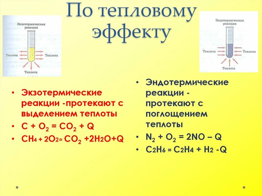 Реакция с поглощением тепла. Экзотермические и эндотермические реакции. Эндо и экзотермические реакции. Экзотермическая и эндотермическая реакция и Тип реакции. Экзои НДО тремичеакая реакция.