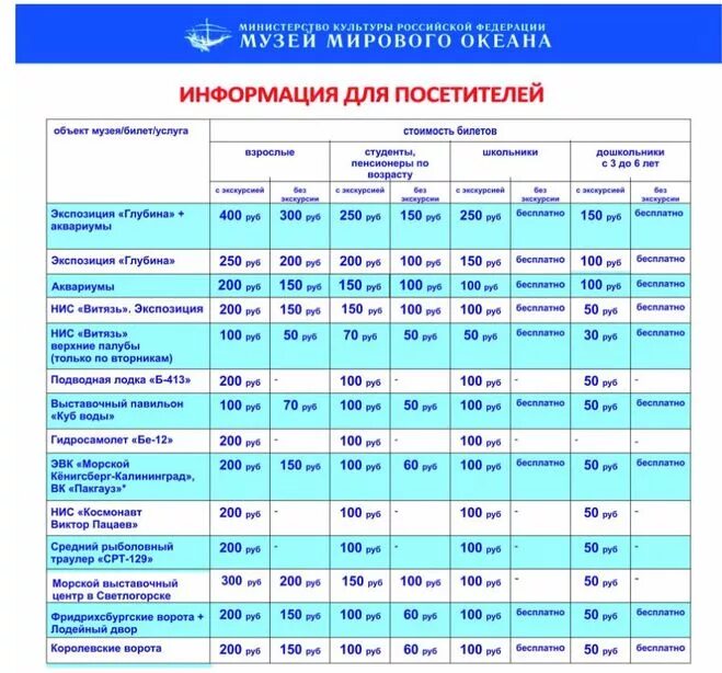 Музей мирового океана в Калининграде режим работы-цены в 2021. Музей мирового океана Калининград 2022. Музей мирового океана расписание. Музей мирового океана в Калининграде расписание. Билеты в музей мирового океана калининград