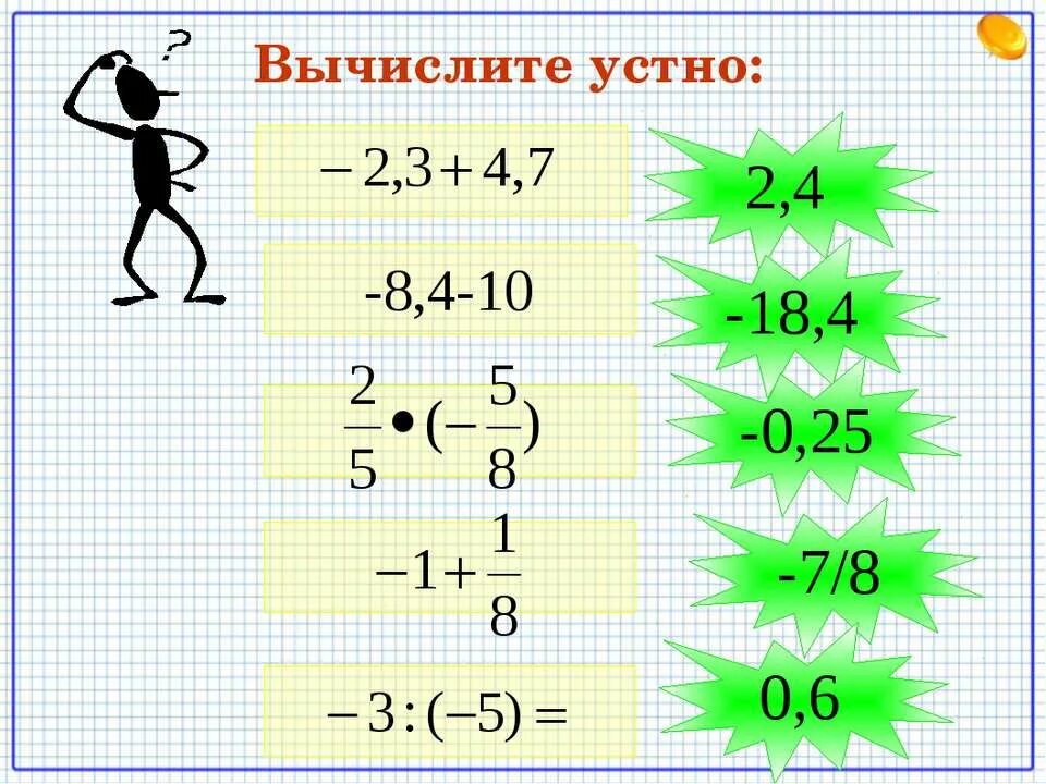 Учебник по математике 7 класс. Шпаргалки для 7 класса. Алгебра 7 класс шпаргалки. Урок по математике алгебра 7 класс. Система линейных уравнений 7 класс алгебра контрольная.