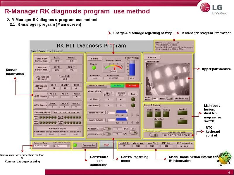 Program use. Program manager. склад менеджер program. r&amp;q program management. use method.
