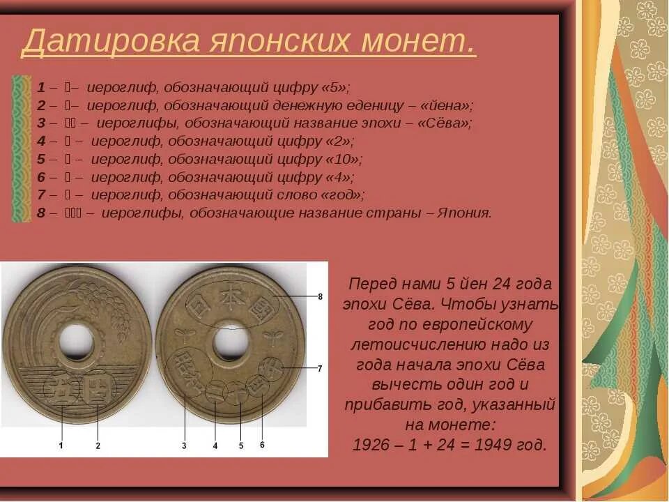 обозначение вин номера автомобиля. последние цифры телефона. что обозначают цифры в номере. что обозначают цифры в номере. банковский счет расшифровка цифр.