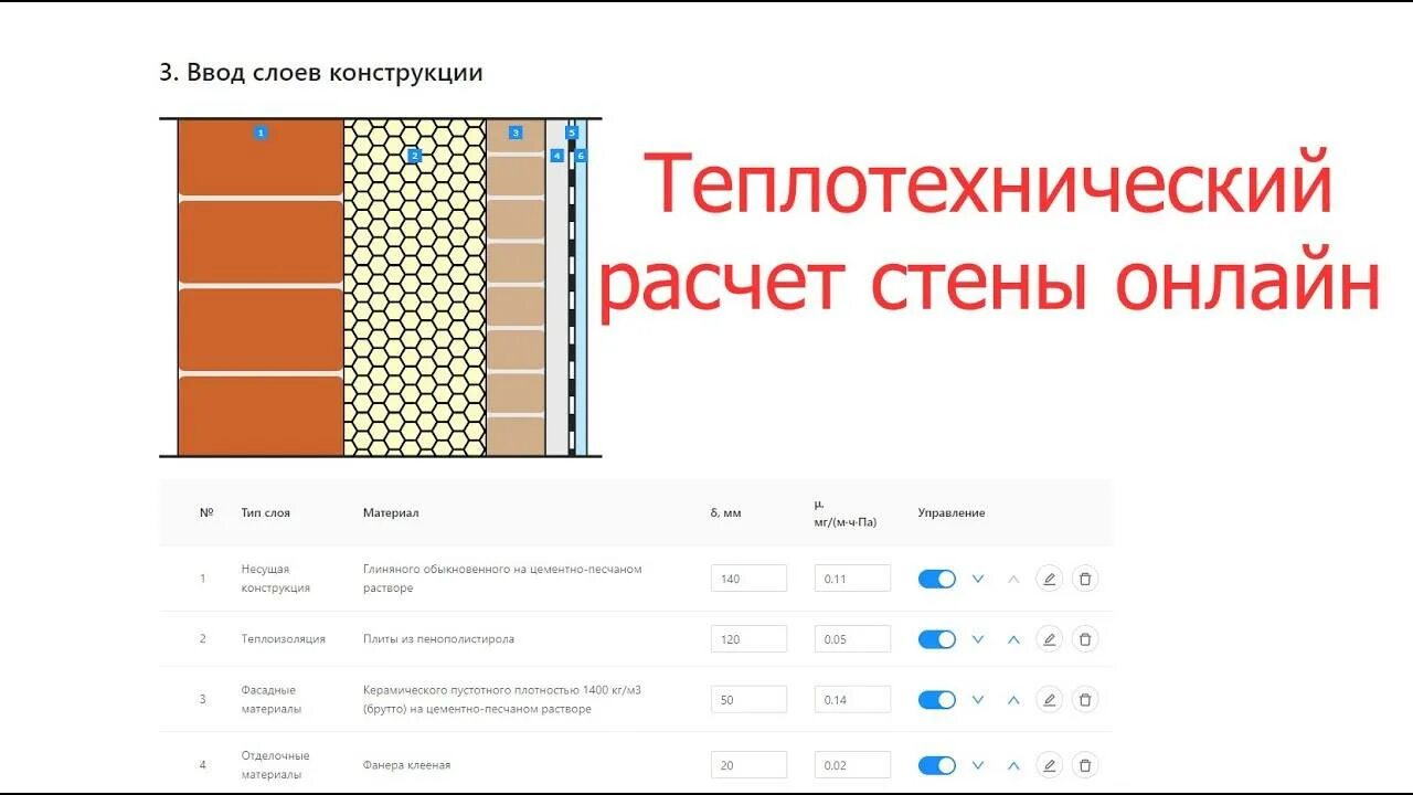 Рассчитать сэндвич панелей. Строительный калькулятор для расчета теплопроводности стен. Теплотехнический расчет сэндвич панели. Характеристики сэндвич панелей для теплотехнического расчета. Теплорасчет стены калькулятор.