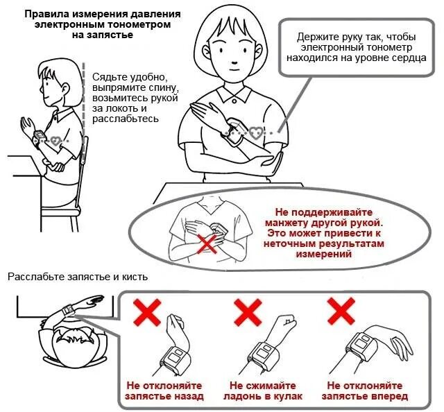 Можно мерить давление после еды. Правильно измерить артериальное давление автоматическим тонометром. правильное измерение артериального давления электронным тонометром. как правильно замерять давление электронным тонометром. правила измерения артериального давления автоматическим тонометром.
