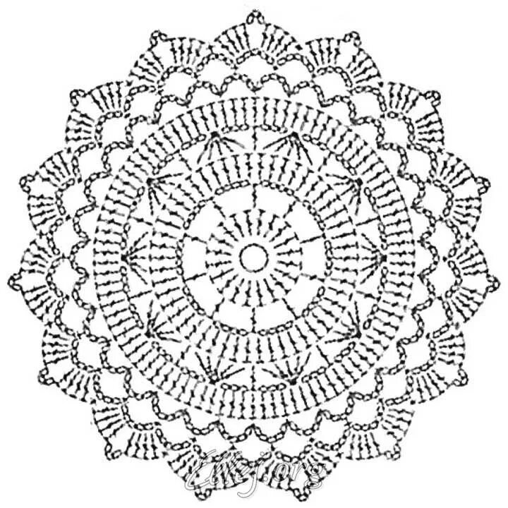 Салфетки крючком Doily Crochet. Круглые мотивы крючком. Круглая салфетка крючком. Круглая салфетка крючком схема. Вязание узоров крючком салфетки