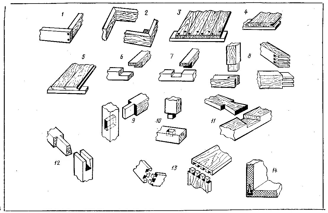 Ступенчатое соединение. Столярные соединения древесины чертеж. Соединение листовых деталей ПАЗ. Разборные соединение листовых деталей ПАЗ. Технология чертеж соединения брусков.