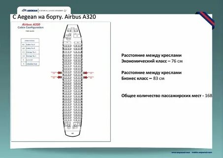 А350 900 аэрофлот самолет аэробус схема салона