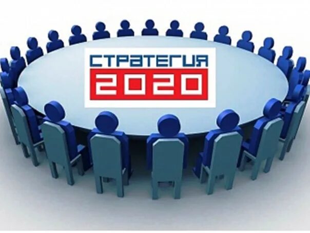 Стратегия развития рф 2020. Стратегия 2020. Стратегия России. Инновационная стратегия. Стратегия развития таможенной службы 2020.