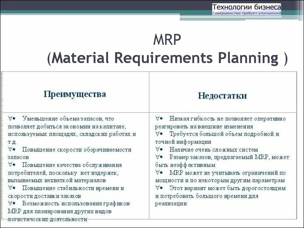 Requirements planning